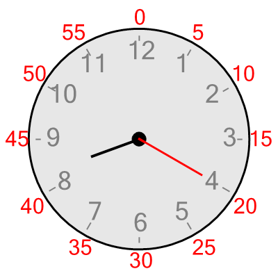 An svg image showing a math problem