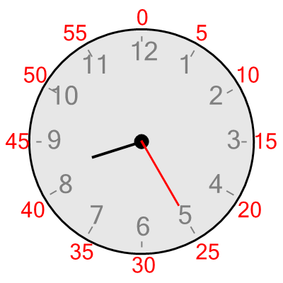 An svg image showing a math problem