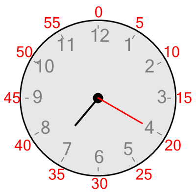 An svg image showing a math problem