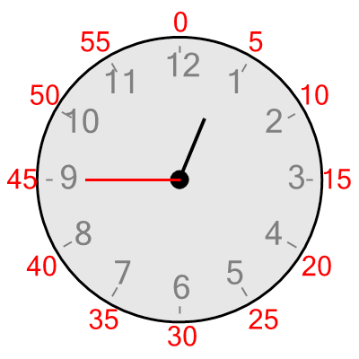 An svg image showing a possible answer to this math problem