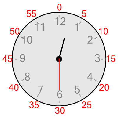 An svg image showing a possible answer to this math problem