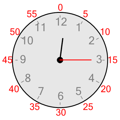 An svg image showing a possible answer to this math problem