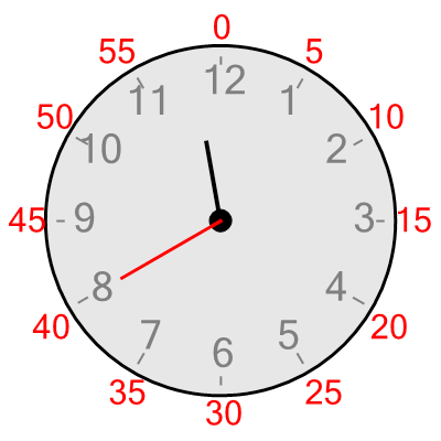 An svg image showing a possible answer to this math problem