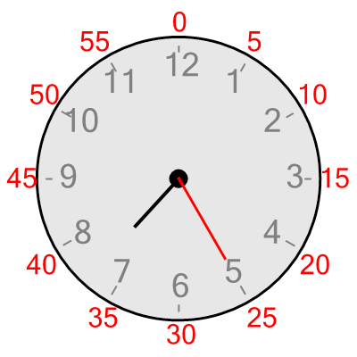 An svg image showing a possible answer to this math problem