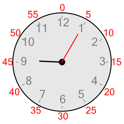 An svg image showing a possible answer to this math problem