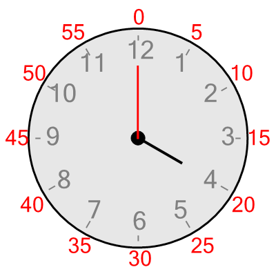 An svg image showing a possible answer to this math problem