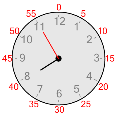 An svg image showing a possible answer to this math problem