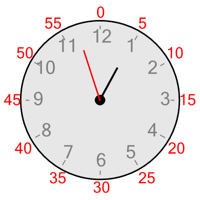 An svg image showing a possible answer to this math problem