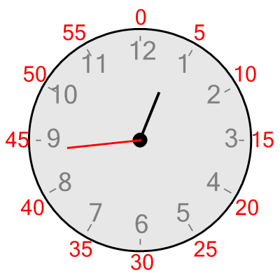 An svg image showing a possible answer to this math problem