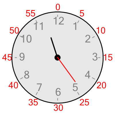 An svg image showing a possible answer to this math problem