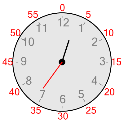 An svg image showing a possible answer to this math problem