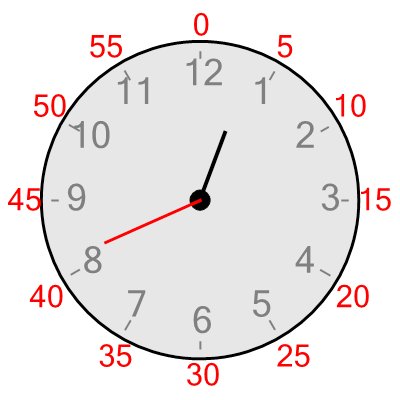 An svg image showing a possible answer to this math problem