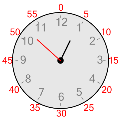 An svg image showing a possible answer to this math problem