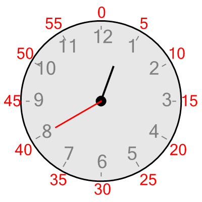 An svg image showing a possible answer to this math problem