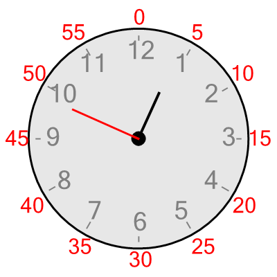 An svg image showing a possible answer to this math problem