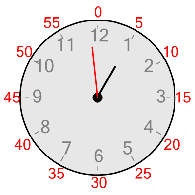 An svg image showing a possible answer to this math problem