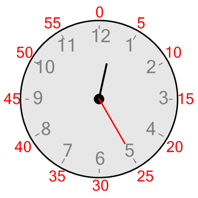 An svg image showing a possible answer to this math problem