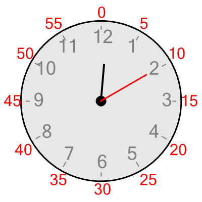 An svg image showing a possible answer to this math problem