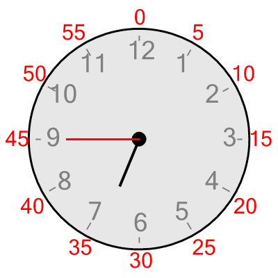 An svg image showing a possible answer to this math problem