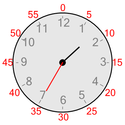 An svg image showing a possible answer to this math problem