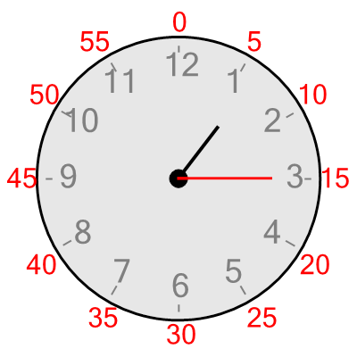 An svg image showing a possible answer to this math problem