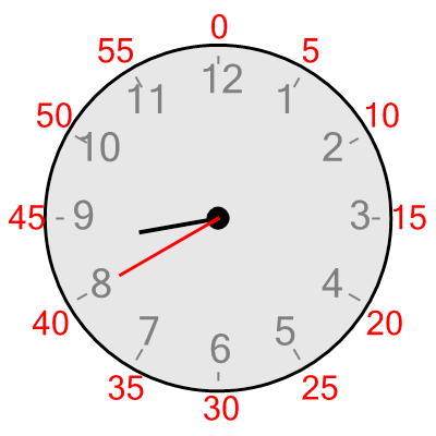 An svg image showing a possible answer to this math problem