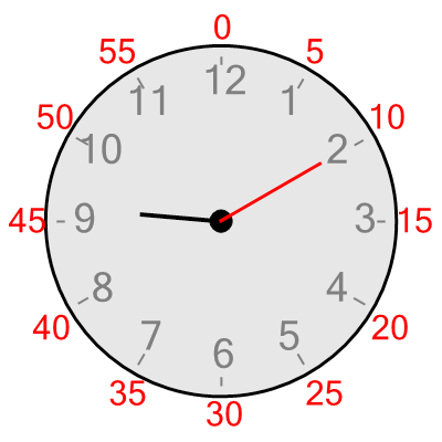 An svg image showing a possible answer to this math problem