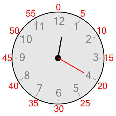 An svg image showing a possible answer to this math problem