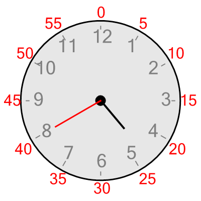 An svg image showing a possible answer to this math problem