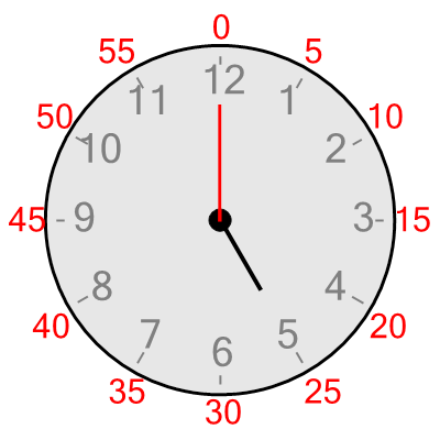 An svg image showing a possible answer to this math problem