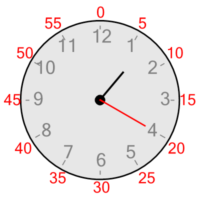 An svg image showing a possible answer to this math problem