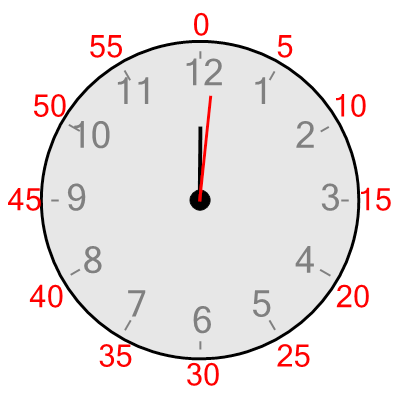 An svg image showing a possible answer to this math problem