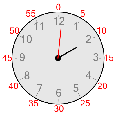 An svg image showing a possible answer to this math problem