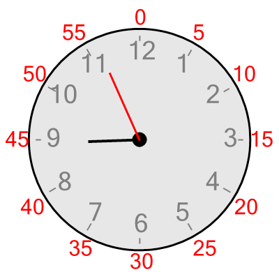 An svg image showing a possible answer to this math problem