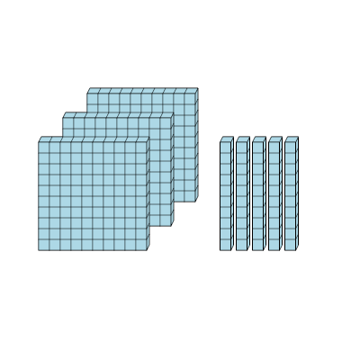 An svg image showing a math problem