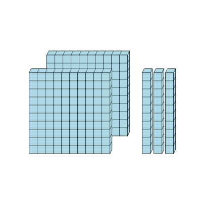 An svg image showing a math problem