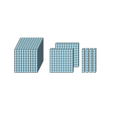An svg image showing a math problem