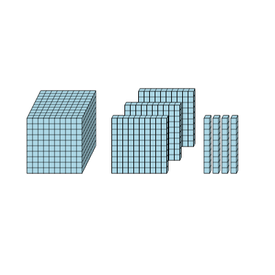 An svg image showing a math problem