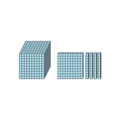 An svg image showing a math problem