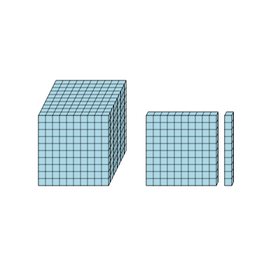 An svg image showing a math problem