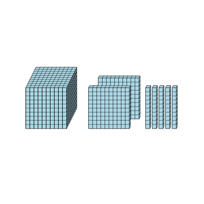 An svg image showing a math problem