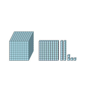 An svg image showing a math problem