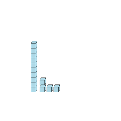 An svg image showing a math problem