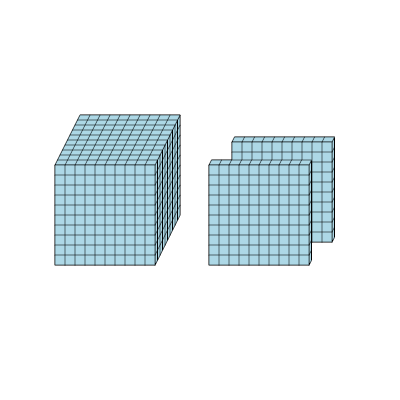 An svg image showing a math problem