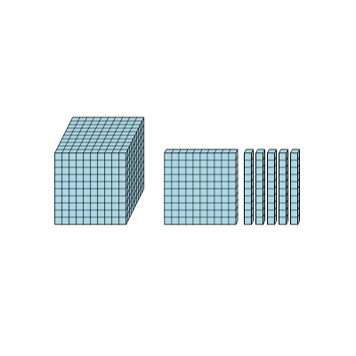 An svg image showing a math problem