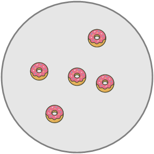 An svg image showing a math problem