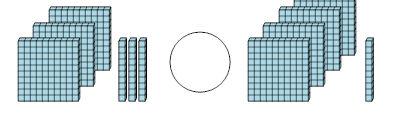 An svg image showing a math problem