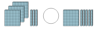 An svg image showing a math problem