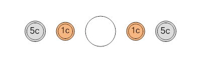 An svg image showing a math problem