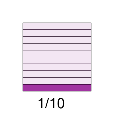 An svg image showing a possible answer to this math problem